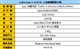 Gateway T-6323cͼƬ-34k