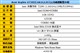 Acer Aspire 4720G-6A1G16MiͼƬ-84k