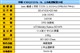 ��˶ X50Q555SL-SLͼƬ-78k