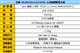 Acer Aspire 4920G-811G25MiͼƬ-86k