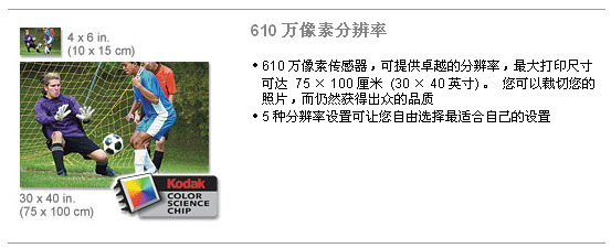 柯达Z612