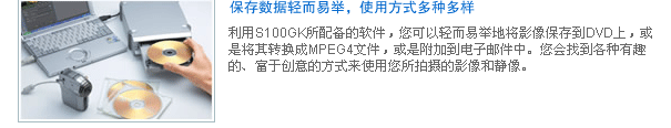 ���� SDR-S100GK
