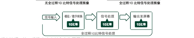 ��֥ 47WL68C