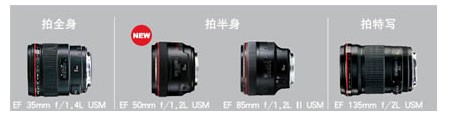 ����EOS 400D(��ͷ�׻�18-55)