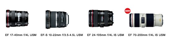 ����EOS 400D(��ͷ�׻�18-55)
