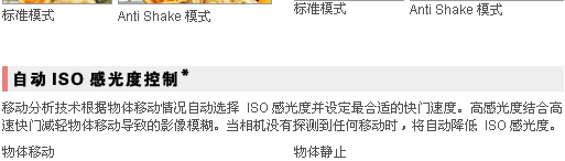 ����ŷ Z1050