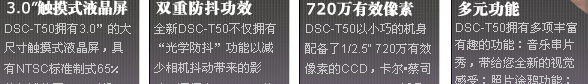 索尼T50
