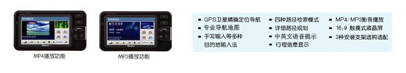 �¿�GM-400S