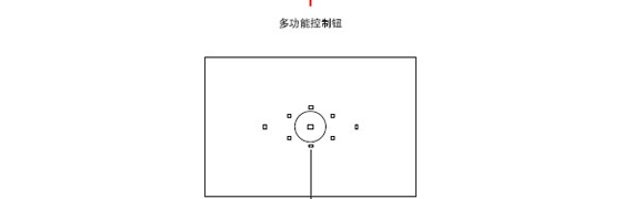 ���� EOS 5D