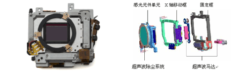 奥林巴斯E-510