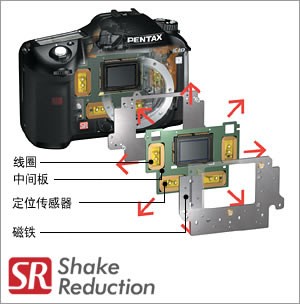 宾得K10D