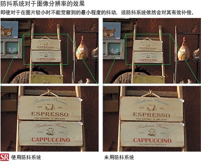 宾得K10D