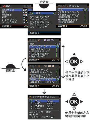 宾得K10D