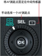 宾得K10D