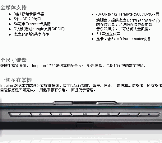 ���� Inspiron 1720(Q511019N)