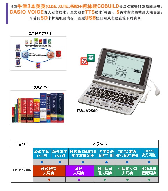 ����ŷ EW-V2500L(Ӣ����)