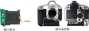 ���� EOS 1D Mark III