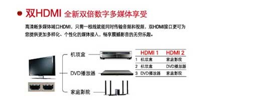LG 47LB5RE