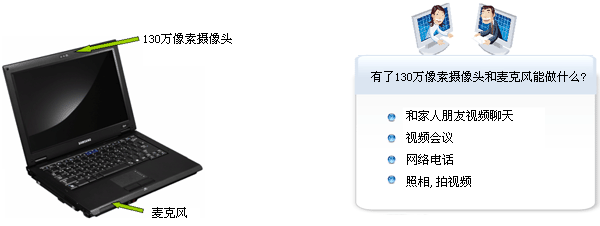 ���� R70-A005