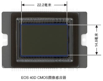 ���� EOS 40D