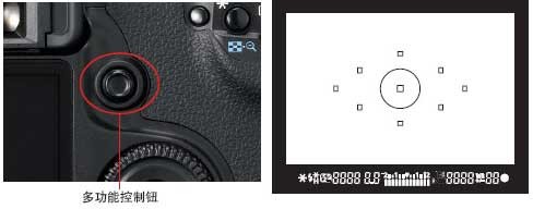 ���� EOS 40D