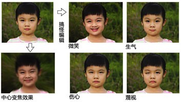 奥林巴斯μ820