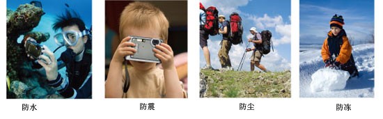 奥林巴斯μ795SW