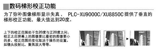 ���� PLC-XU9000C