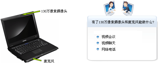 �ʼǱ� ���� Q45-B005