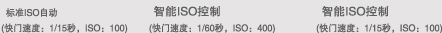 ���� FX33GK