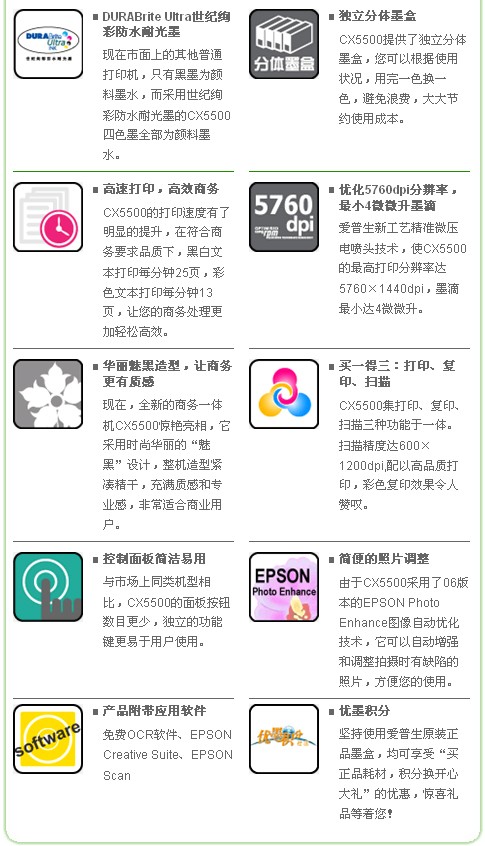 ������ Stylus CX5500