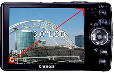 ���� IXUS 75