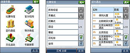 多普达P660