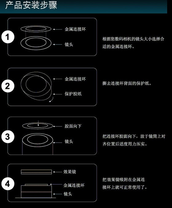 http://image20.it168.com/201502_500x375/2114/61c5d5ed1444499c.jpg_要求开发者7月起提高App图标分辨率IT168平