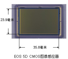 佳能EOS 5D