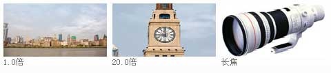 佳能SX10 IS