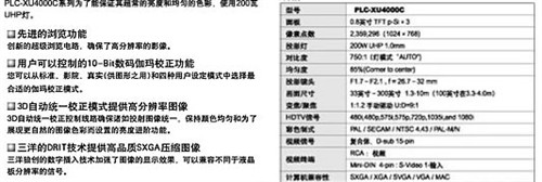 ���� PLC-XU4000C