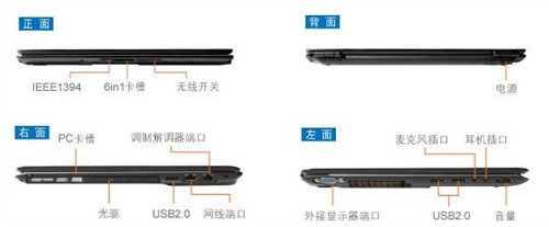 Portege M603