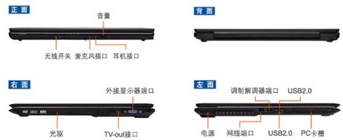 东芝Satellite L200(L205深海蓝)