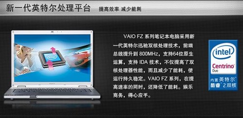 ���� VGN-FZ28