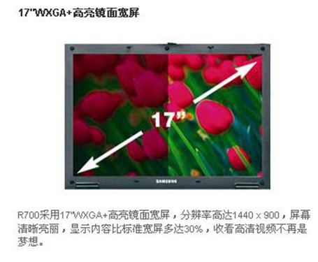 ����R700-A004