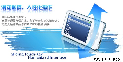 ����Miniplayer RETP(1GB)