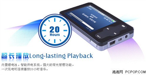 ����Miniplayer RETP(1GB)