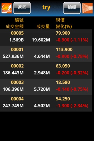 quamnet iq quotes anywhere