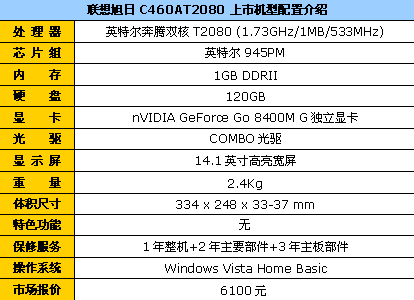 联想旭日c460双核独显酷外形本报6100