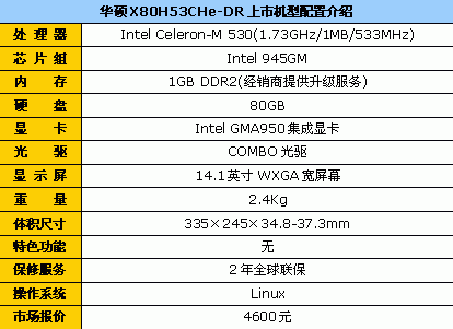 华硕x80升级1gb内存4600元-中关村在线笔记本论坛