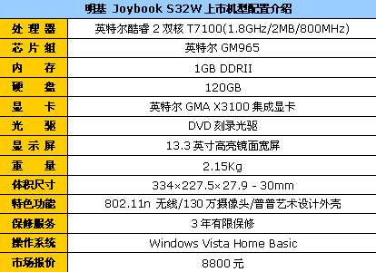 男女皆宜够轻薄13英寸笔记本帮您挑