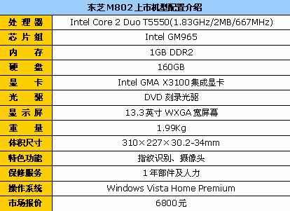 t5550处理器 东芝m802轻薄笔记本6800