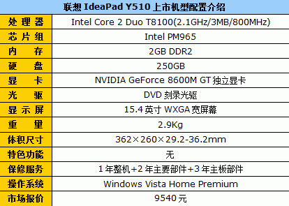 【行情】看电影 玩游戏 联想y510笔记本9540元