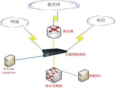 域名注册：打开互联网之门的钥匙